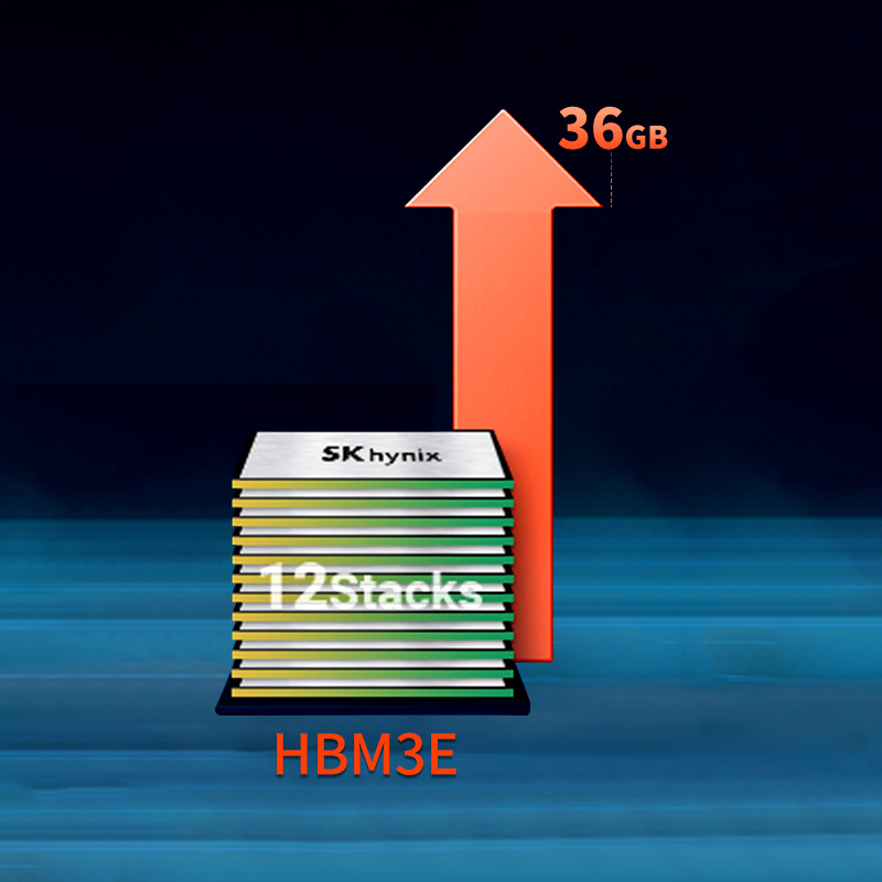 H5UGVHAF63X043R   HYNIX(海力士)  HBM3E 高带宽内存（HBM） 芯片